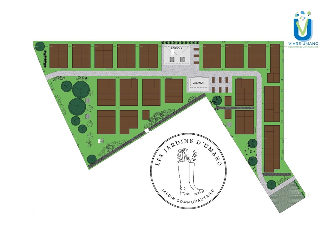 Jardins communautaire privés UMANO